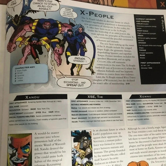 The Marvel Encyclopedia - Picture 6 of 11